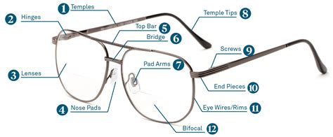 spare parts for glasses frames.